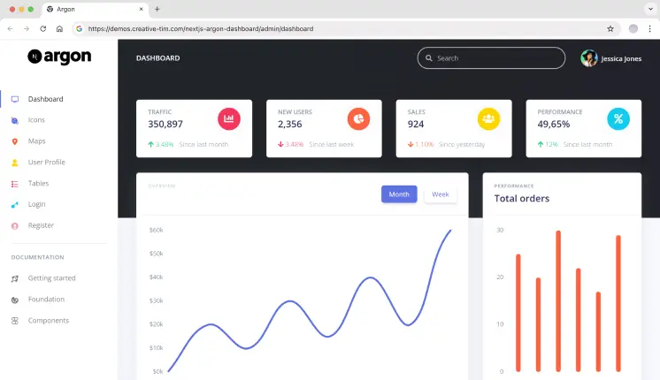 Argon Analytics Dashboard Template