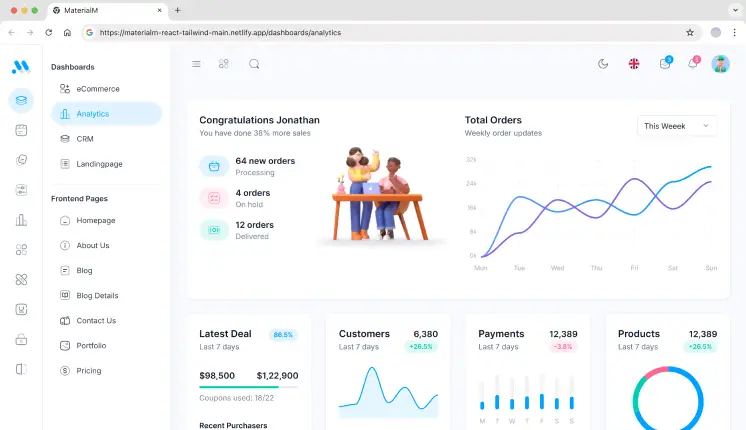 MaterialM Analytics Dashboard Template