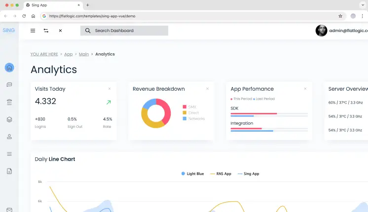 Sing App Analytics Dashboard Template