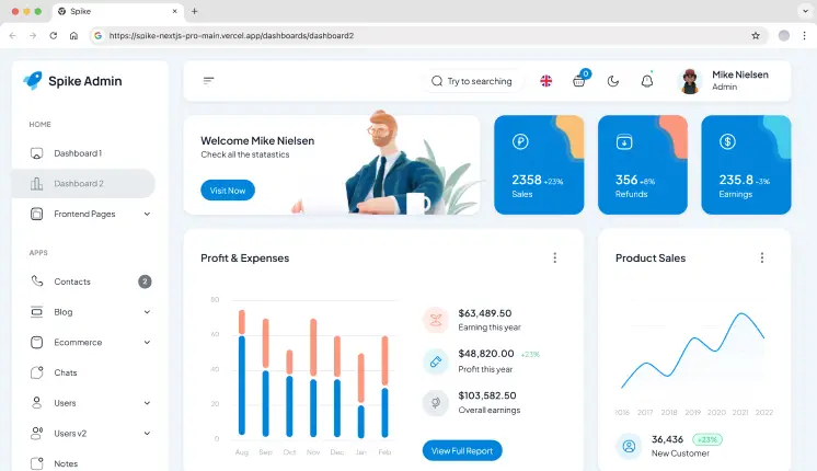 Spike Analytics Dashboard Template