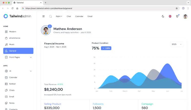 Tailwindadmin Analytics Dashboard Template