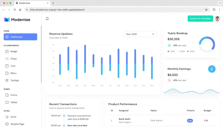Modernize Angular Template