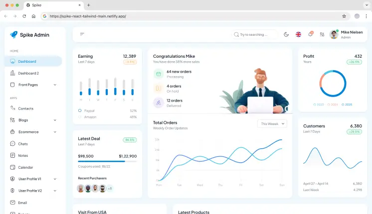 Spike Ecommerce Template