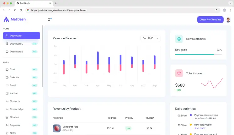 Matdash Angular Admin Dashboard Template