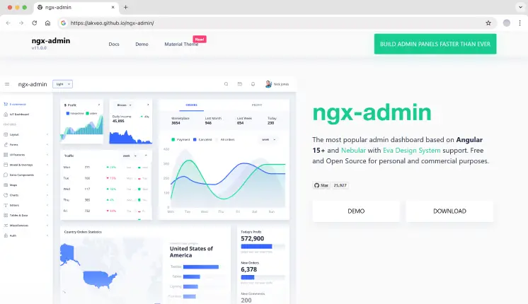 NGX MaterialM Free Angular Material Template
