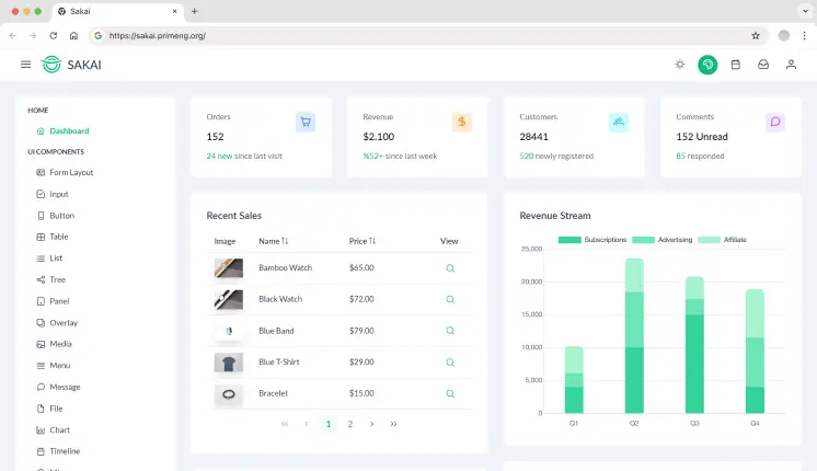 Sakai Angular Material Template