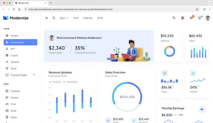 Modernize Ecommerce dashboard template