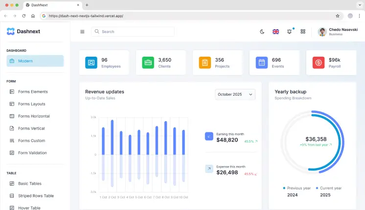 DashNext admin template
